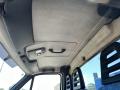 samochód dostawczy Iveco Daily 35C13