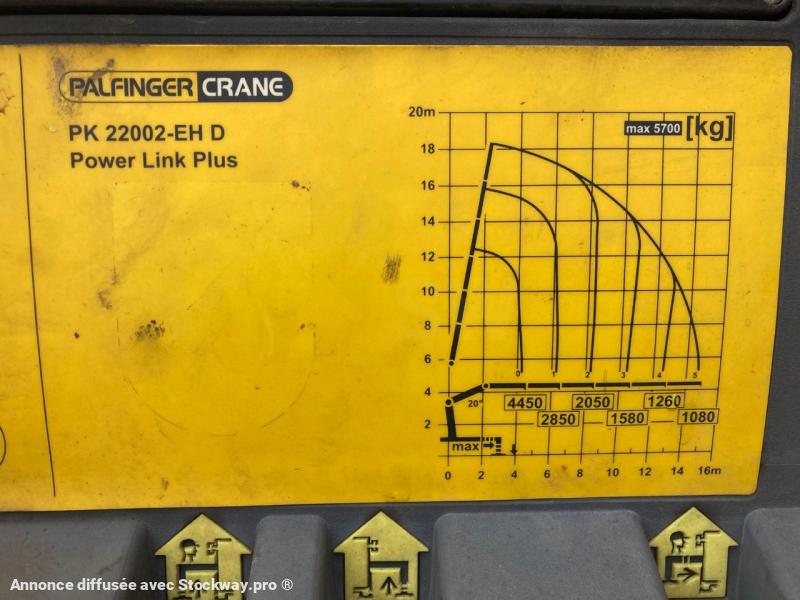 Photo Volvo FMX 410 GRUE PALFINGER PK 22002 EH-D image 11/19