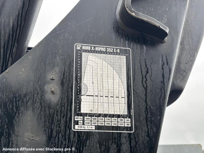 Photo Mercedes AROCS 5 3246 TLG-ENT 8x4 AVEC GRUE HIABX-325HIPRO RALENTISSEUR MOTEUR image 16/39