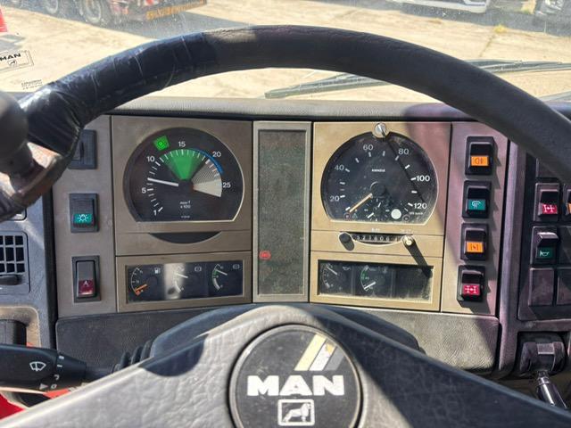 Camion MAN 33.322