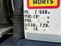 Camion Renault PREMIUM CARB LEG 13500 L 4 CPTM Citerne Hydrocarbures