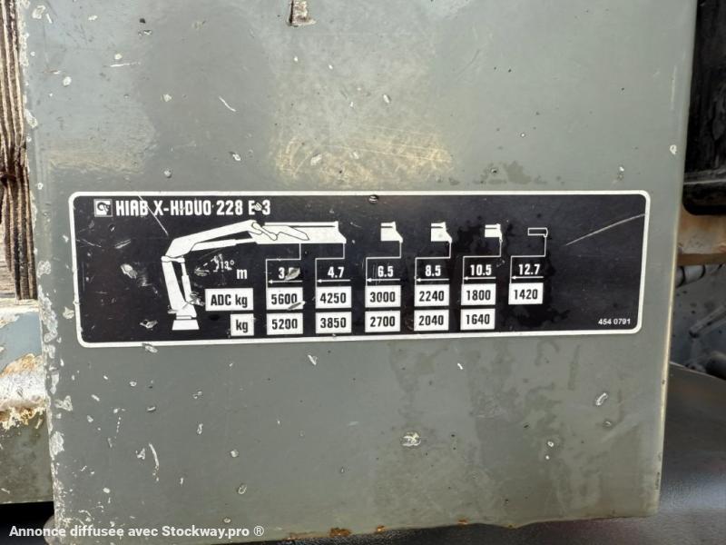 Photo MAN TGS 35.360 image 14/18