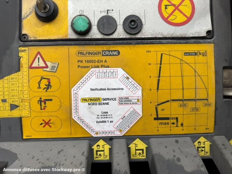 Photo MAN TGS 35.400 image 11/19