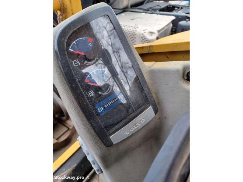 Photo Volvo ECR38  image 8/13