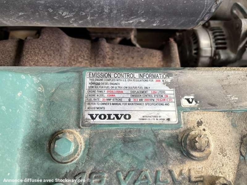 Photo Volvo ECR58  image 36/51