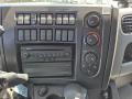 Truck Renault Gamme D