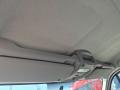 Carrinha comercial Renault Master 2.3 DCI 125