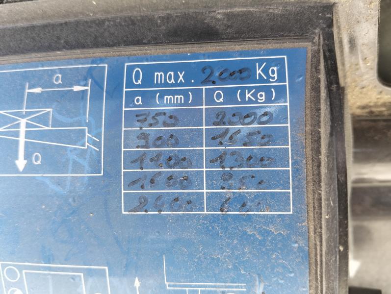 Camion Renault D-Series