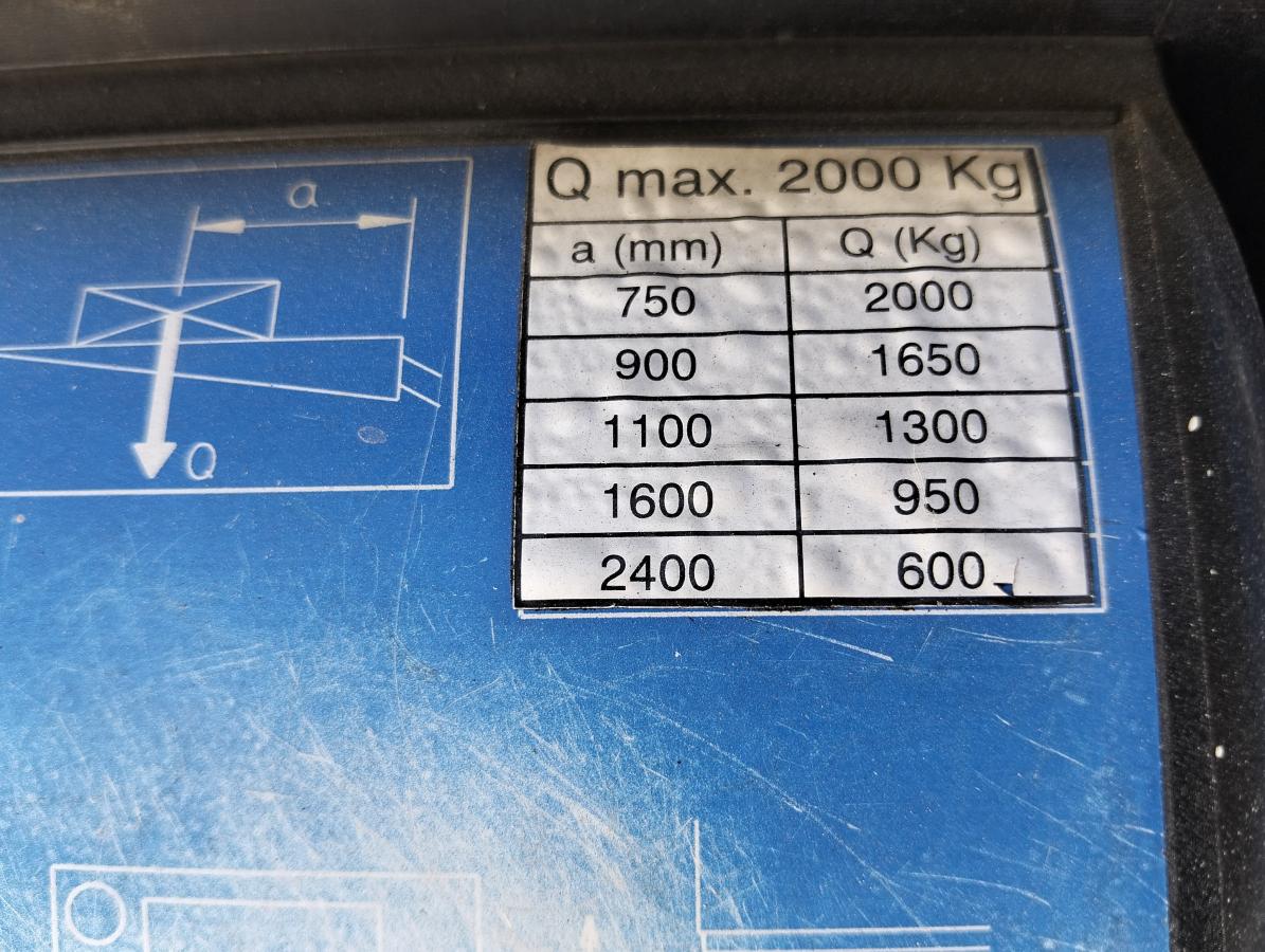 Ciężarówka Renault Midlum 180.14