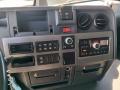 Truck Renault T-Series