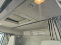 Camion Renault Premium 450 DXI