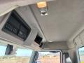 Truck Renault C-Series