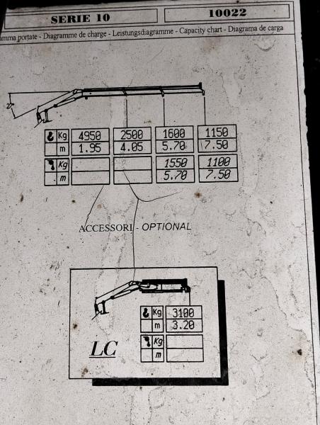 Camião Renault PREMIUM 270.18