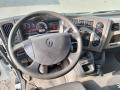 Camión Renault Midlum 220.12 Furgón