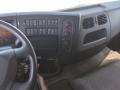 Camión Renault D-Series 320.26 Furgón