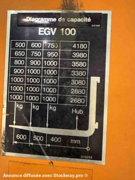 Photo Still EGV 100 image 3/4