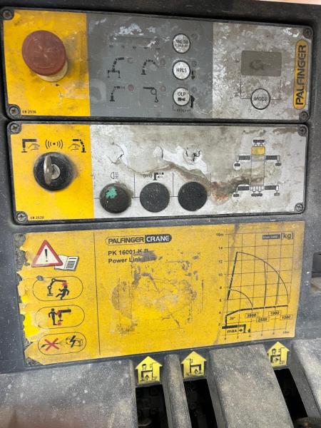 Zestaw drogowy Volvo