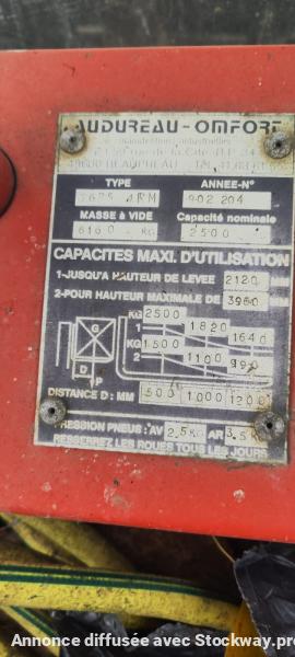 Photo Manitou 4 RM25  image 3/3