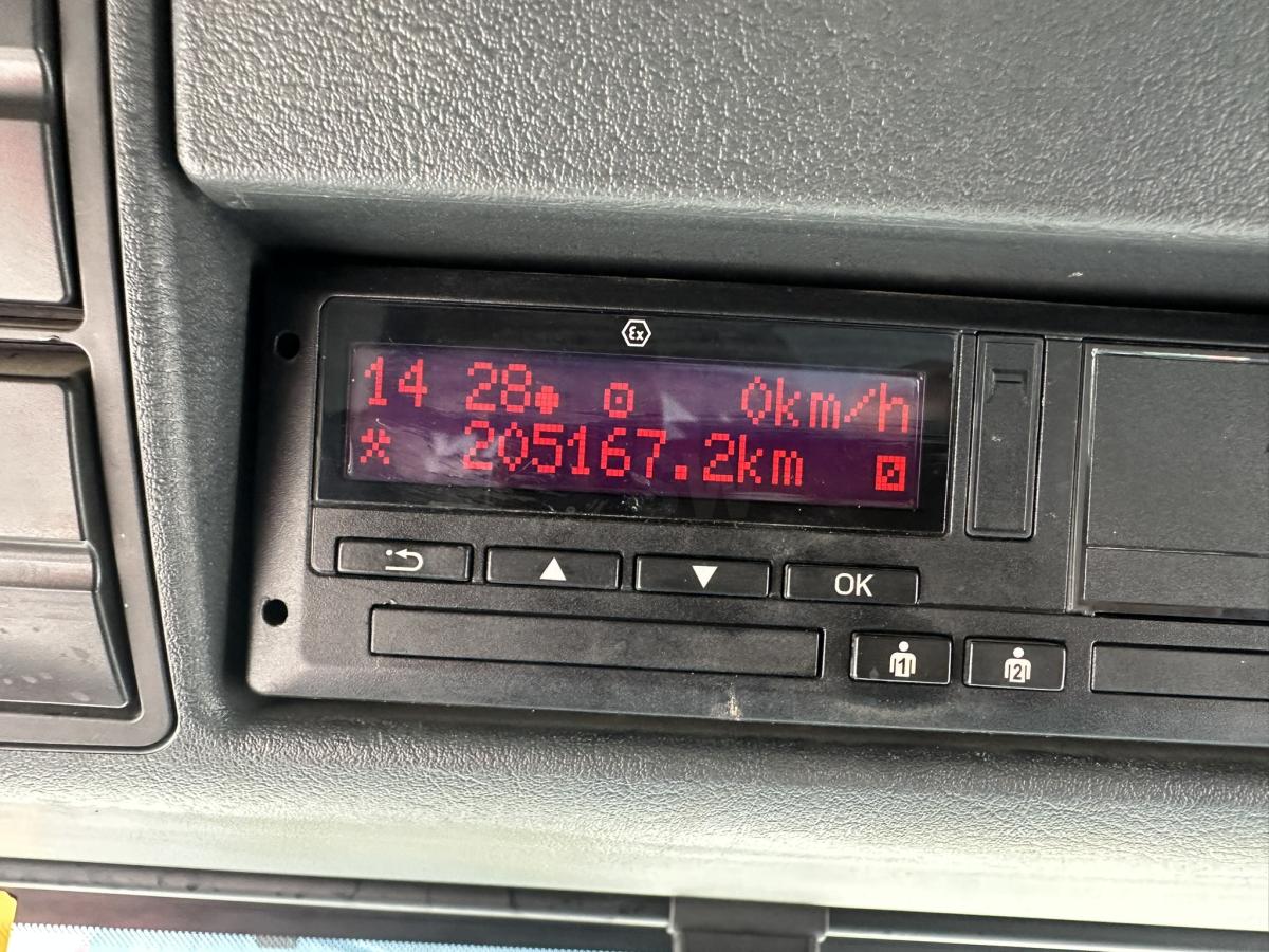 Truck MAN TGS 35.360