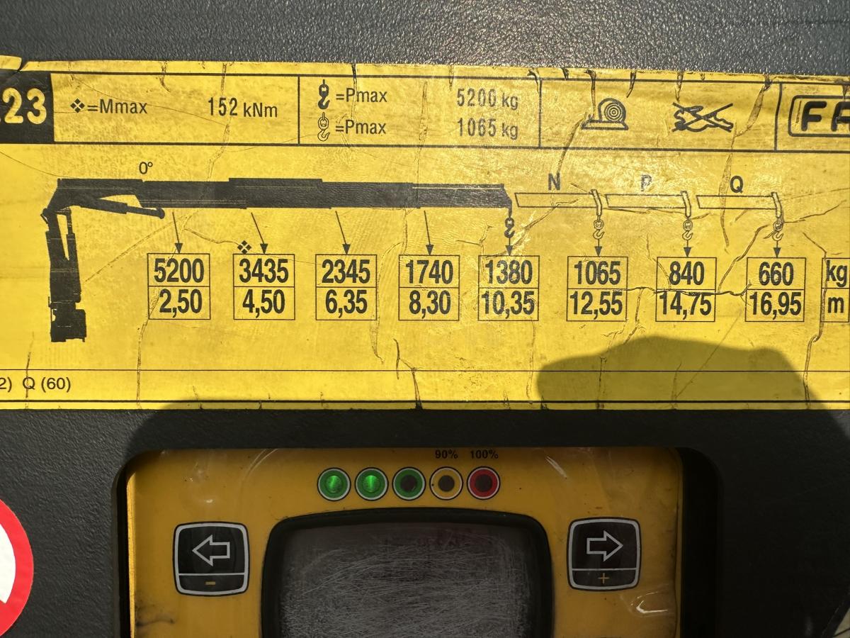 Camião MAN TGS 33.430