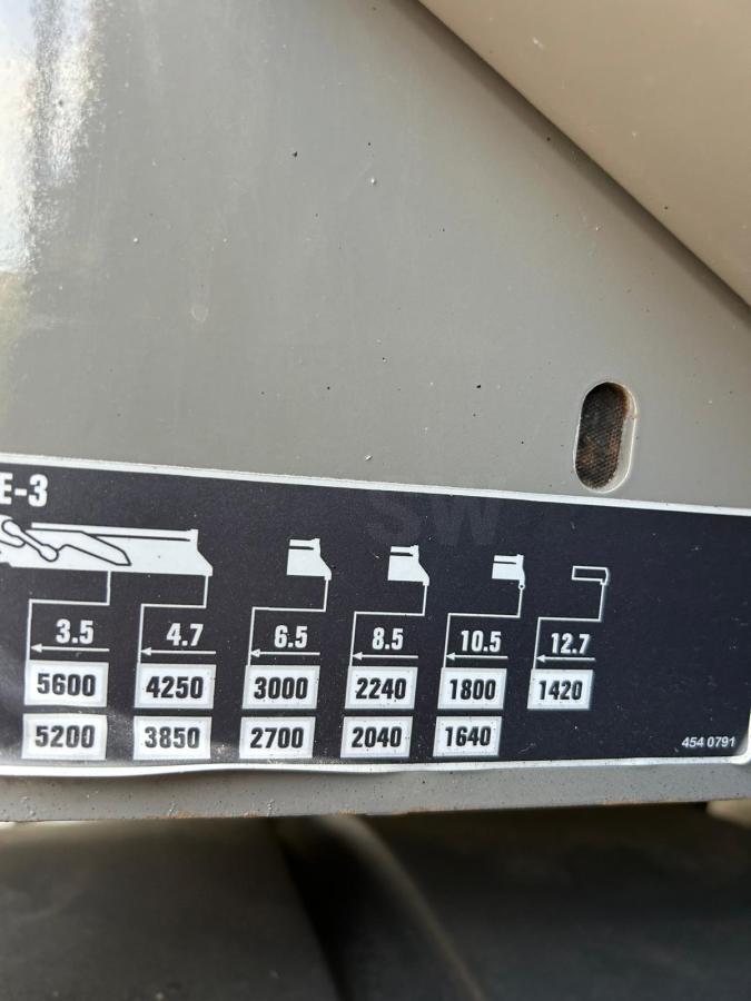 Camião MAN TGS 35.360