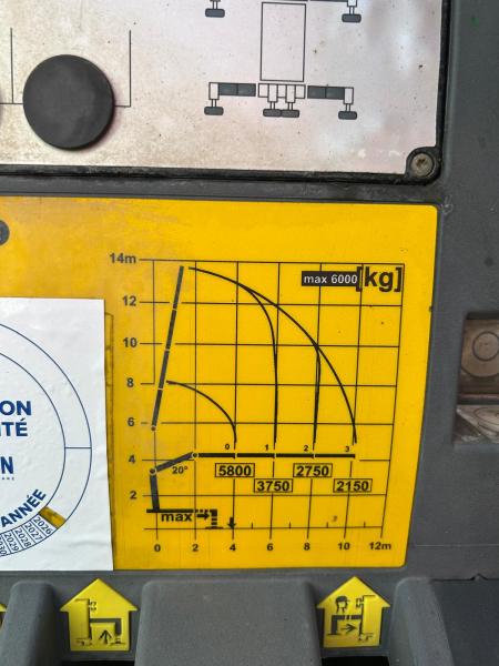 LKW MAN TGS 35.440