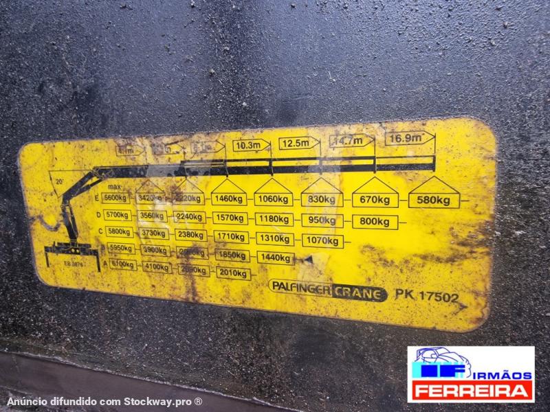 Photo Volvo FM 380 image 7/15