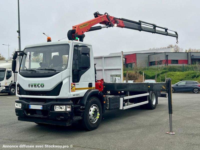 Iveco Eurocargo 190E32