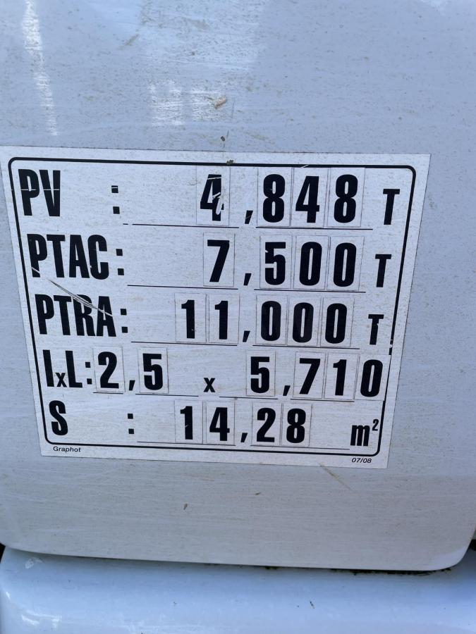 Ciężarówka Renault Midlum 160