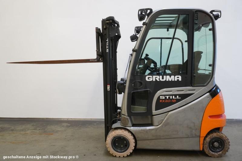 Photo Still RX20-18PH  image 4/9