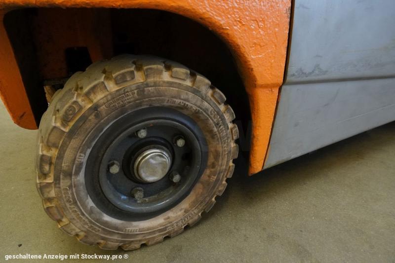 Photo Still RX20-18PH  image 7/9