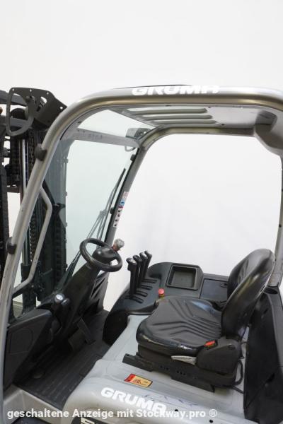 Photo Still RX20-16  image 3/8