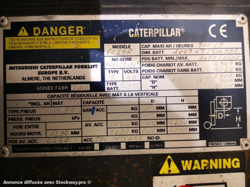 Photo Caterpillar EC25N  image 9/10