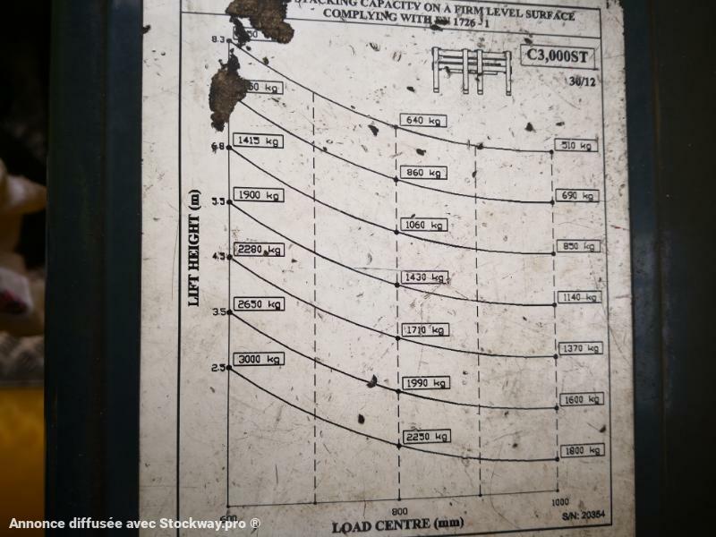 Photo Combilift C3000EST  image 10/16