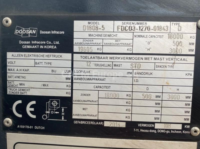 Forklift Doosan D1808-S