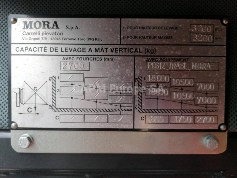 Carretillas elevadoras Mora M180C