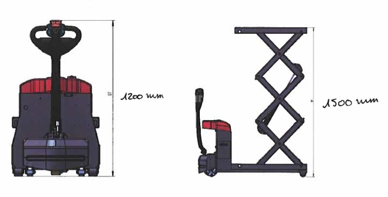 Pièces détachées Hangcha 1510XB