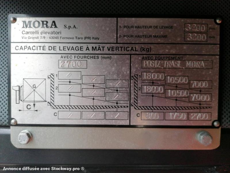 Photo Mora M180C  image 10/11