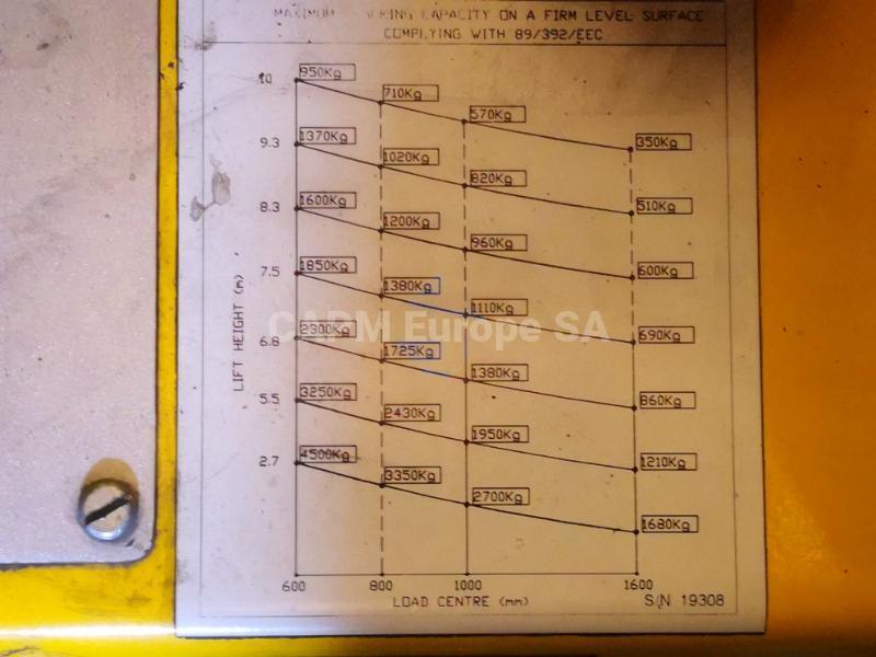 Carretilla de carga lateral Combilift C4500GTE