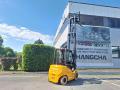 Carrelli elevatori Hangcha XE25i