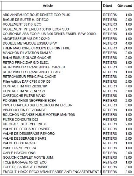 Spare parts TOUTES MARQUES NEUVES Other spare parts