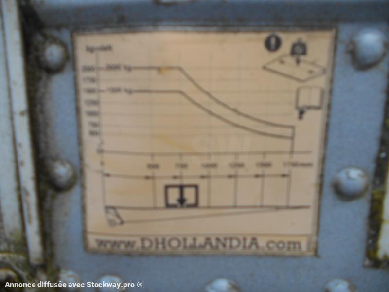 Photo Iveco Eurocargo 140E25 image 7/12