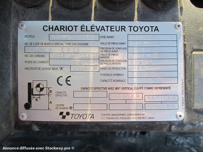 Photo Toyota 02-8FGF18  image 10/10