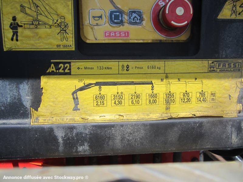 Photo MAN TGS 33.400 image 3/10