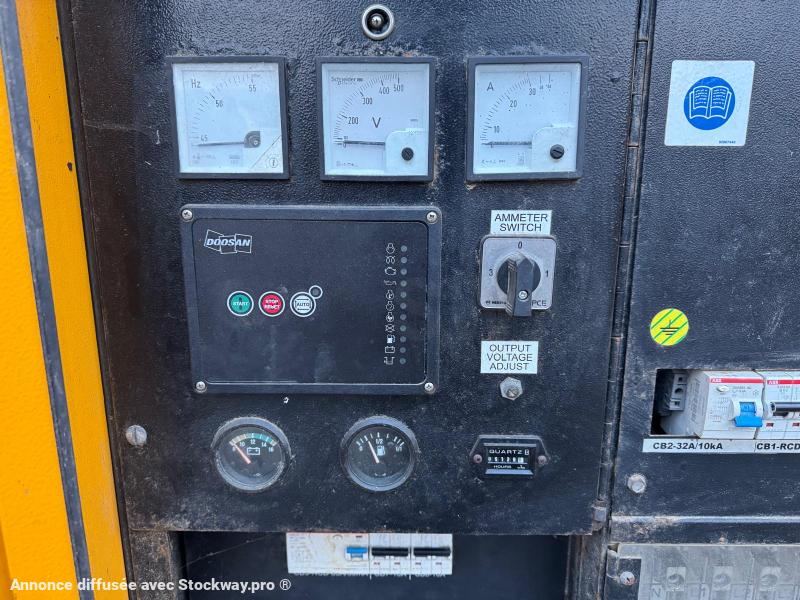 Photo Doosan G20  image 8/8