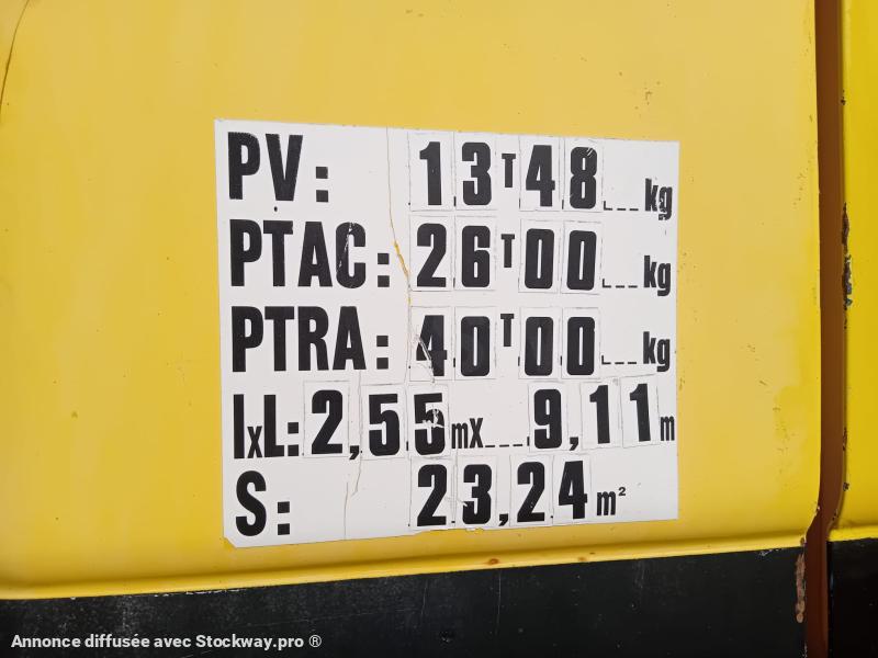 Photo Mercedes Actros 2631 image 7/10