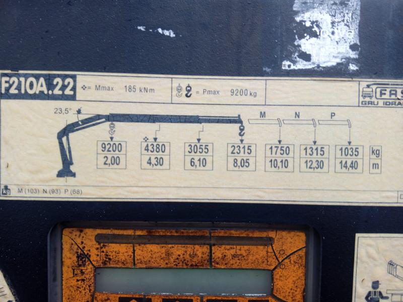 Camion Mercedes Actros 2532 Plateau