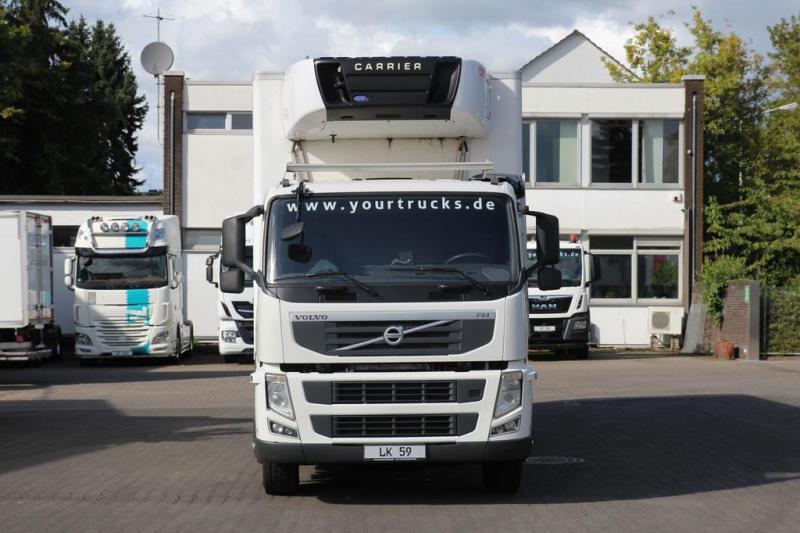 Ciężarówka Volvo FM