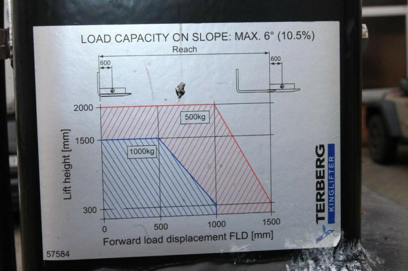 Empilhador  nc Terberg Kinglifter TKL-M1x3 Mitnahmestapler 470