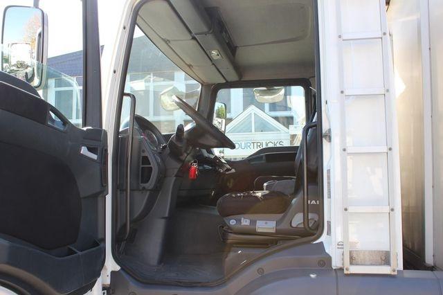 Truck MAN TGM 18.290